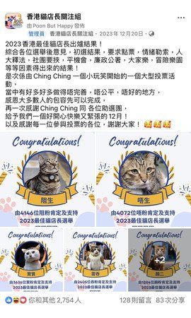 2023香港最佳貓店長出爐結果